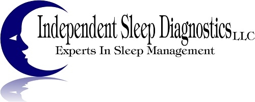 Affordable sleep management solutions - home sleep test